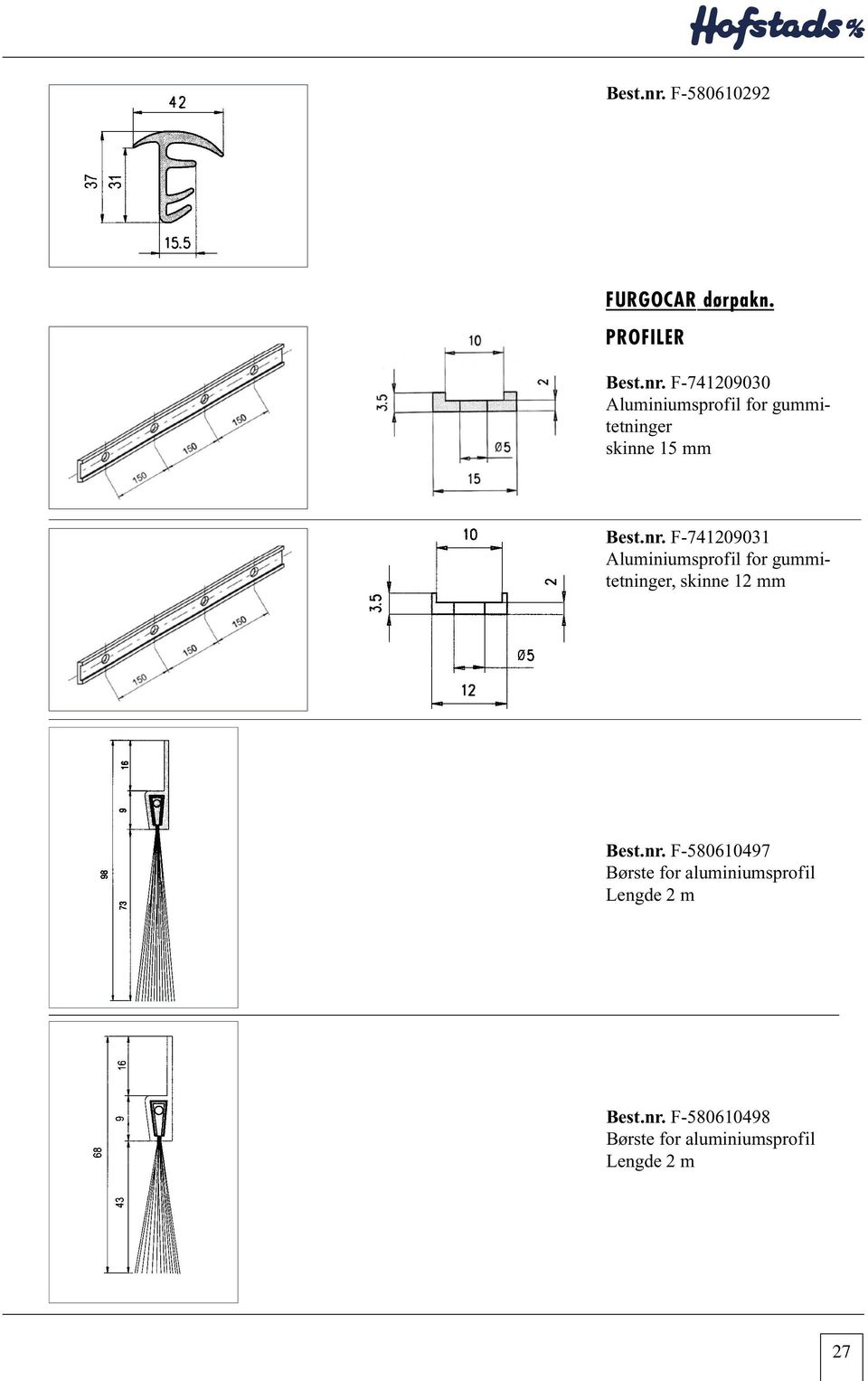 Aluminiumsprofil F-741209031 for gummitetninger PROFILER Aluminiumsprofil for gummitetninger, skinne 15 skinne mm 12 mm Best.nr.