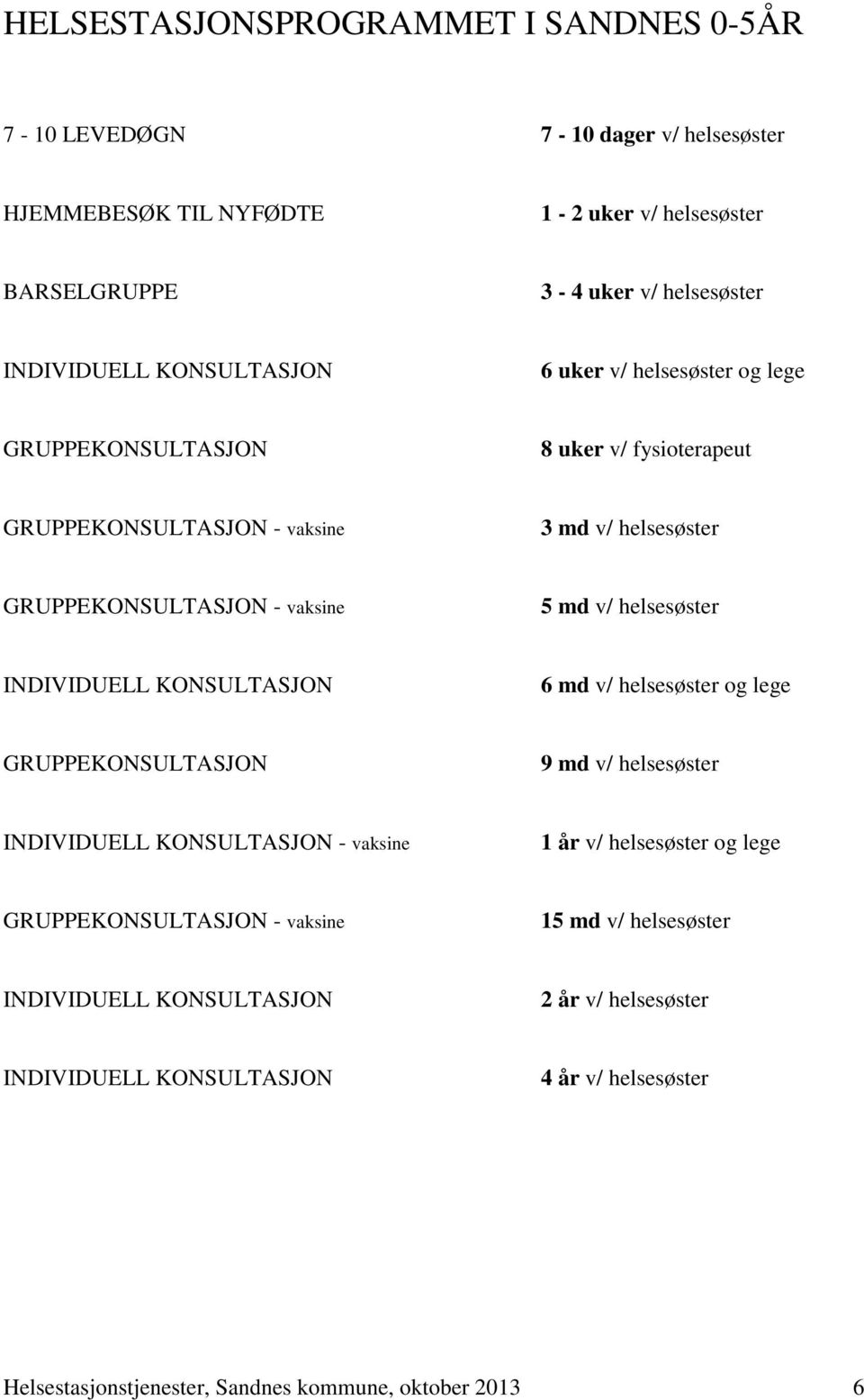 helsesøster INDIVIDUELL KONSULTASJON 6 md v/ helsesøster og lege GRUPPEKONSULTASJON 9 md v/ helsesøster INDIVIDUELL KONSULTASJON - vaksine 1 år v/ helsesøster og lege