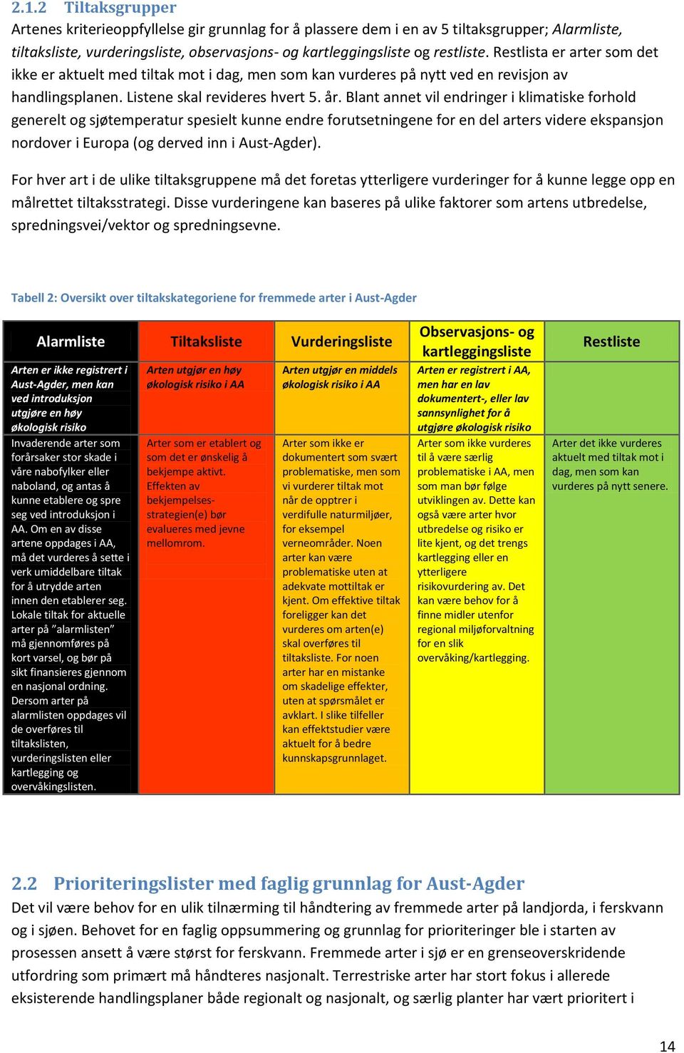 Blant annet vil endringer i klimatiske forhold generelt og sjøtemperatur spesielt kunne endre forutsetningene for en del arters videre ekspansjon nordover i Europa (og derved inn i Aust-Agder).