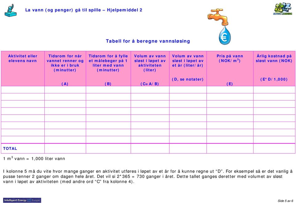 (A) (B) (C=A/B) (D, se notater) (E) (E*D/1,000) TOTAL 1 m 3 vann = 1,000 liter vann I kolonne 5 må du vite hvor mange ganger en aktivitet utføres i løpet av et år for å kunne regne ut D.