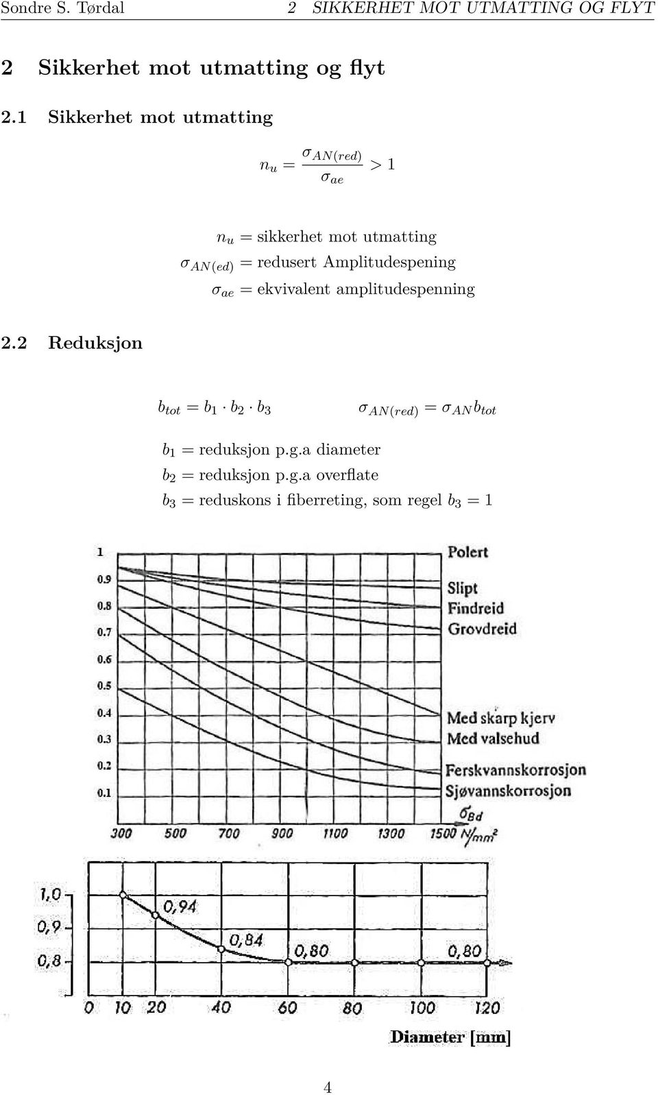 Amplitudespening σ ae = ekvivalent amplitudespenning 2.