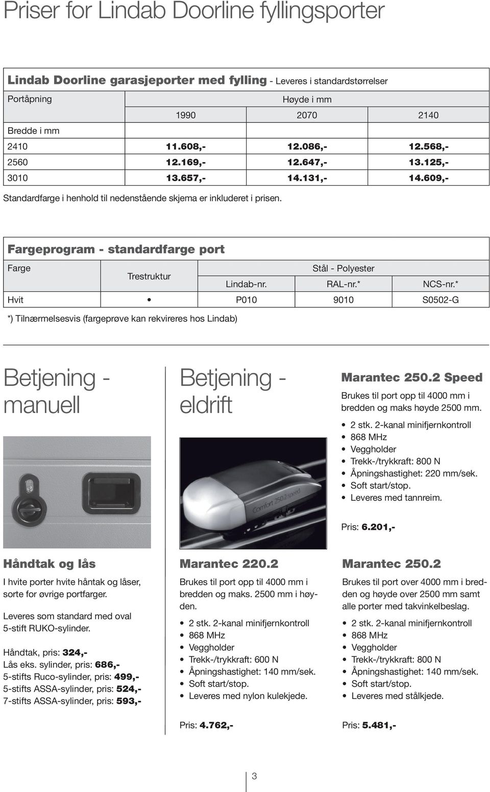 Fargeprogram - standardfarge port Farge Stål - Polyester Trestruktur Lindab-nr. RAL-nr.* NCS-nr.