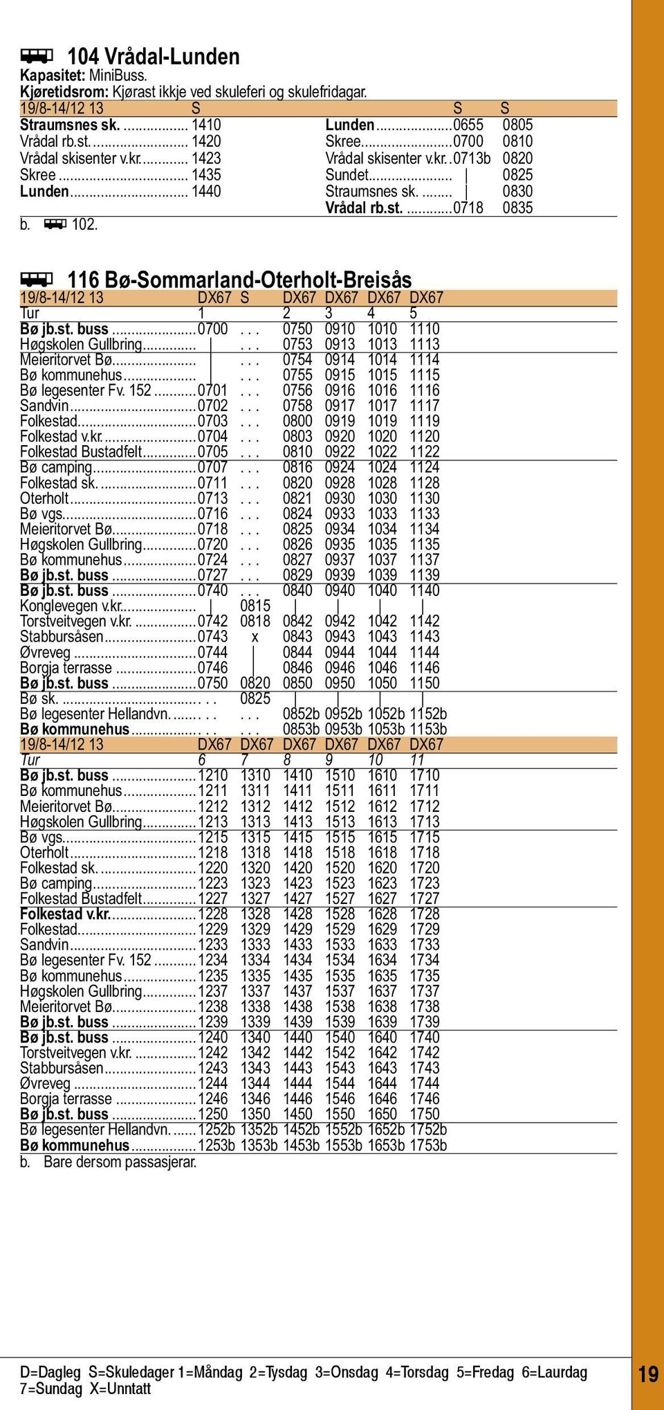 ÿ 116 Bø-Sommarland-Oterholt-Breisås 19/8-14/12 13 DX67 S DX67 DX67 DX67 DX67 Tur 1.. 2 3 4 5 Bø jb.st. buss...0700... 0750 0910 1010 1110 Høgskolen Gullbring...... 0753 0913 1013 1113 Meieritorvet Bø.