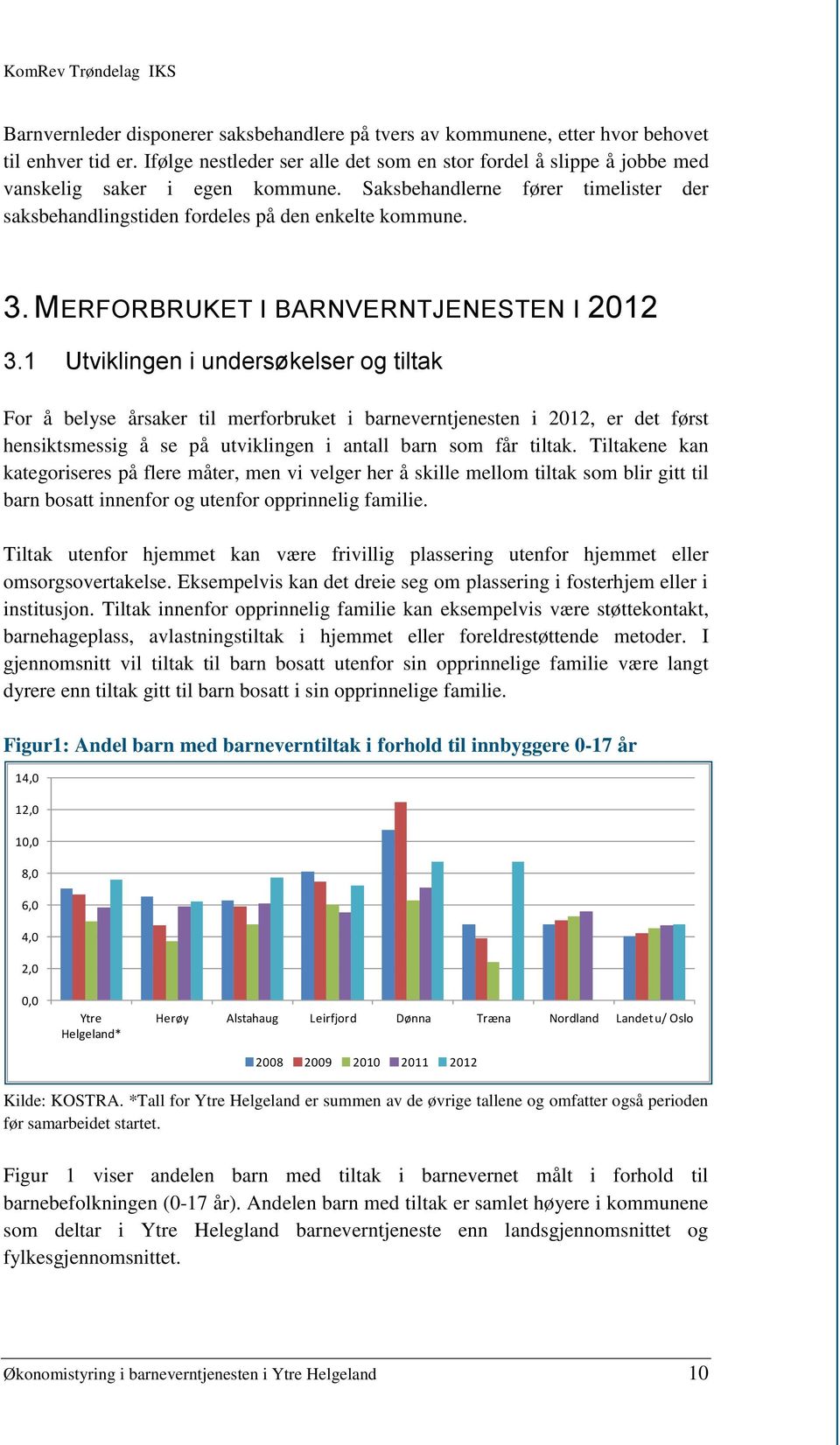 MERFORBRUKET I BARNVERNTJENESTEN I 2012 3.