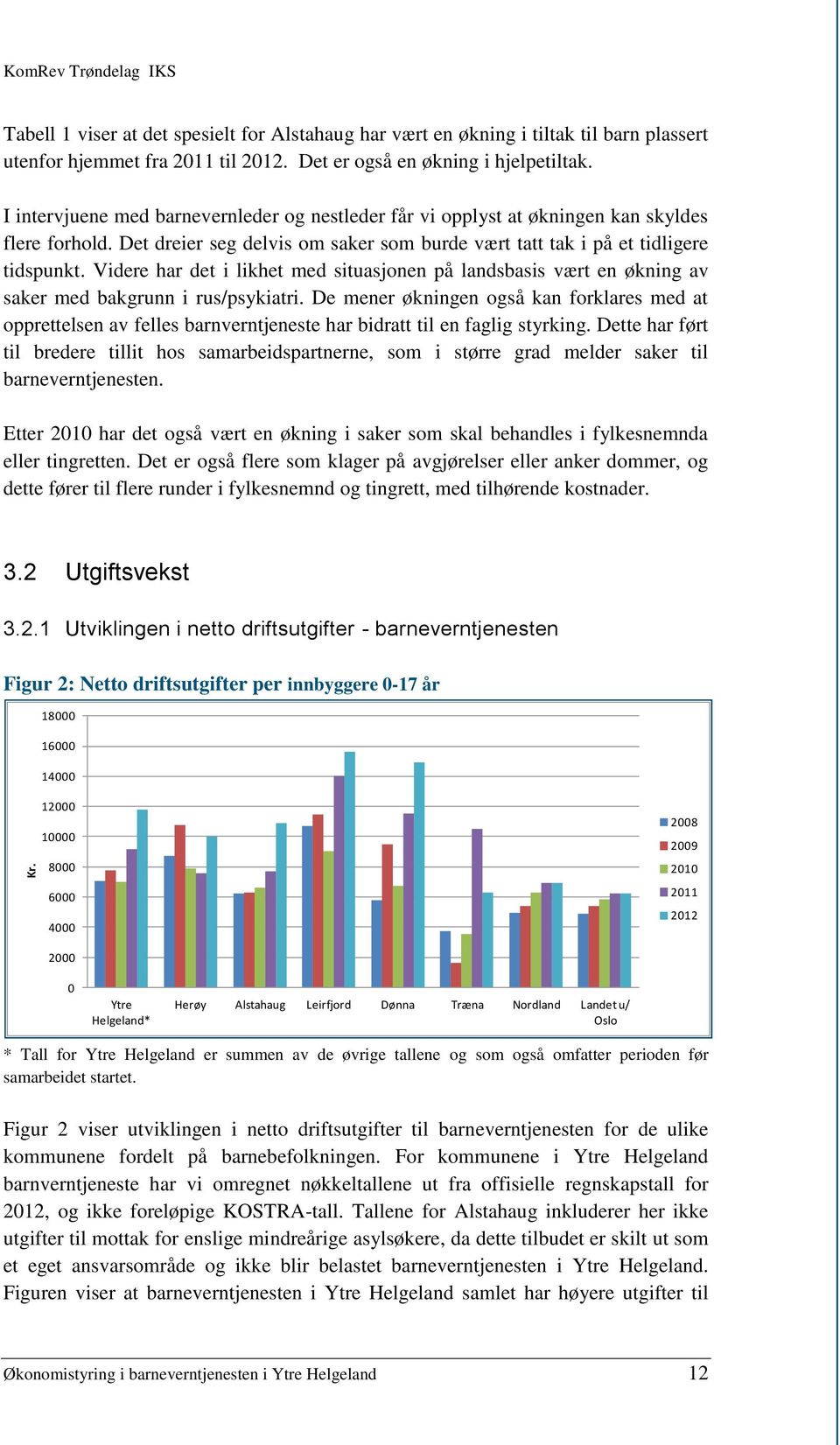 Videre har det i likhet med situasjonen på landsbasis vært en økning av saker med bakgrunn i rus/psykiatri.