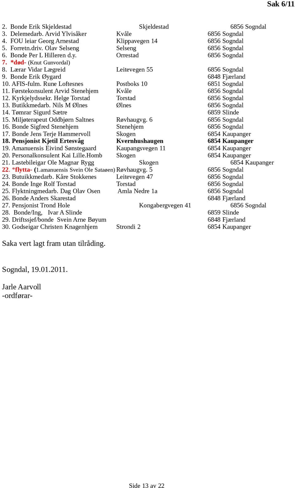 AFIS-fulm. Rune Loftesnes Postboks 10 6851 Sogndal 11. Førstekonsulent Arvid Stenehjem Kvåle 6856 Sogndal 12. Kyrkjelydssekr. Helge Torstad Torstad 6856 Sogndal 13. Butikkmedarb.
