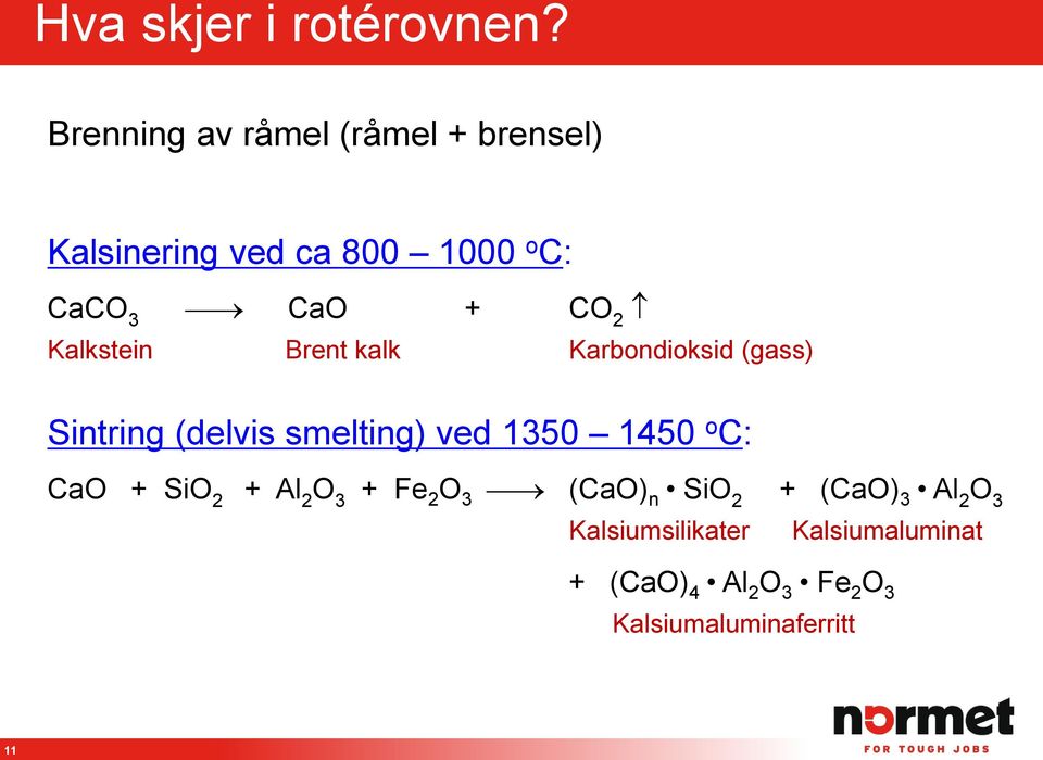 Kalkstein Brent kalk Karbondioksid (gass) Sintring (delvis smelting) ved 1350 1450 o C: