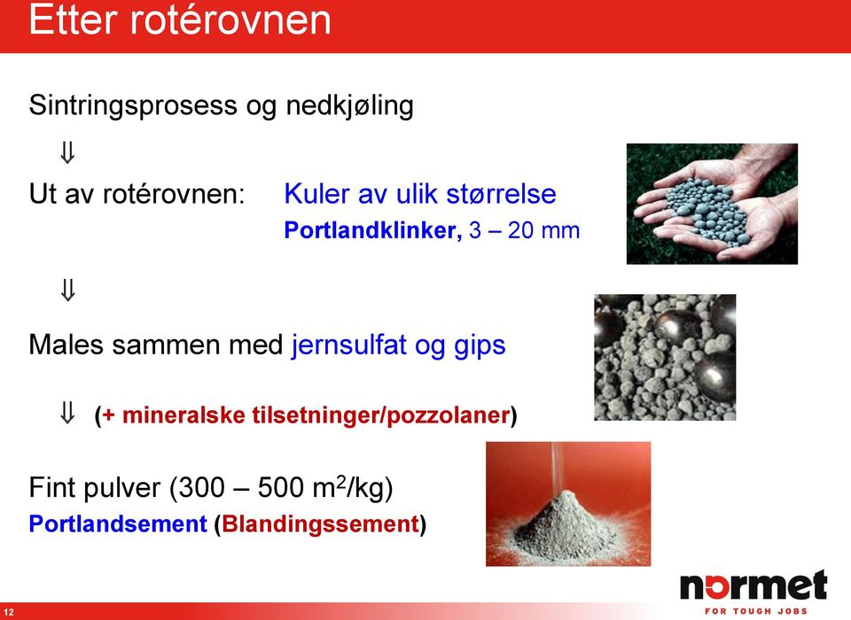 Males sammen med jernsulfat og gips (+ mineralske