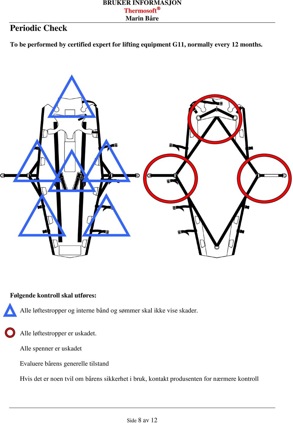 Følgende kontroll skal utføres: Alle løftestropper og interne bånd og sømmer skal ikke vise skader.