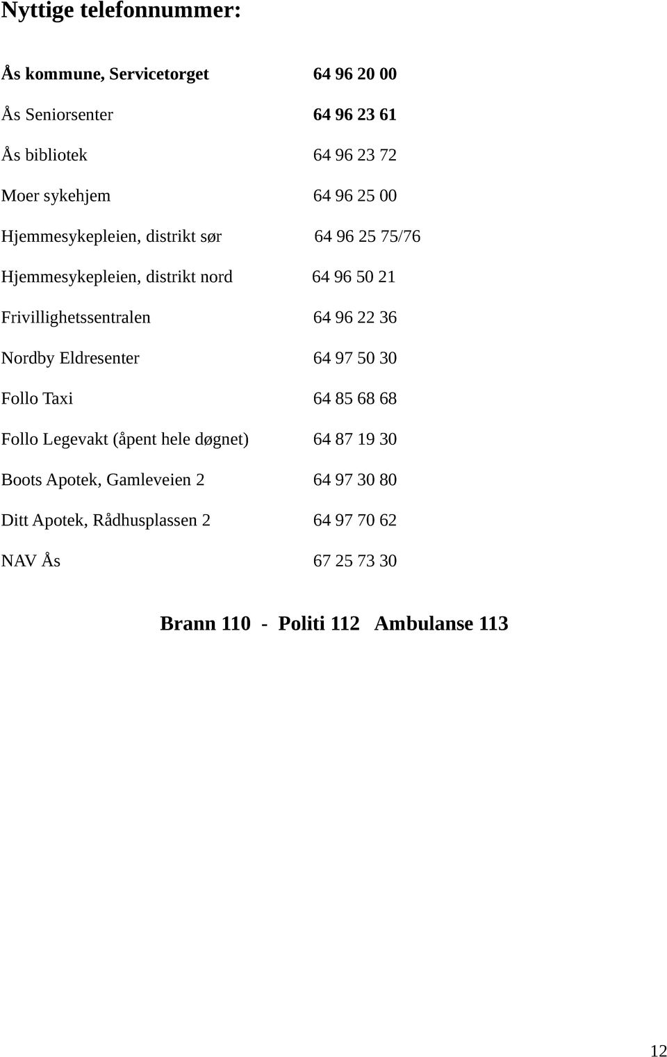 Frivillighetssentralen 64 96 22 36 Nordby Eldresenter 64 97 50 30 Follo Taxi 64 85 68 68 Follo Legevakt (åpent hele døgnet)