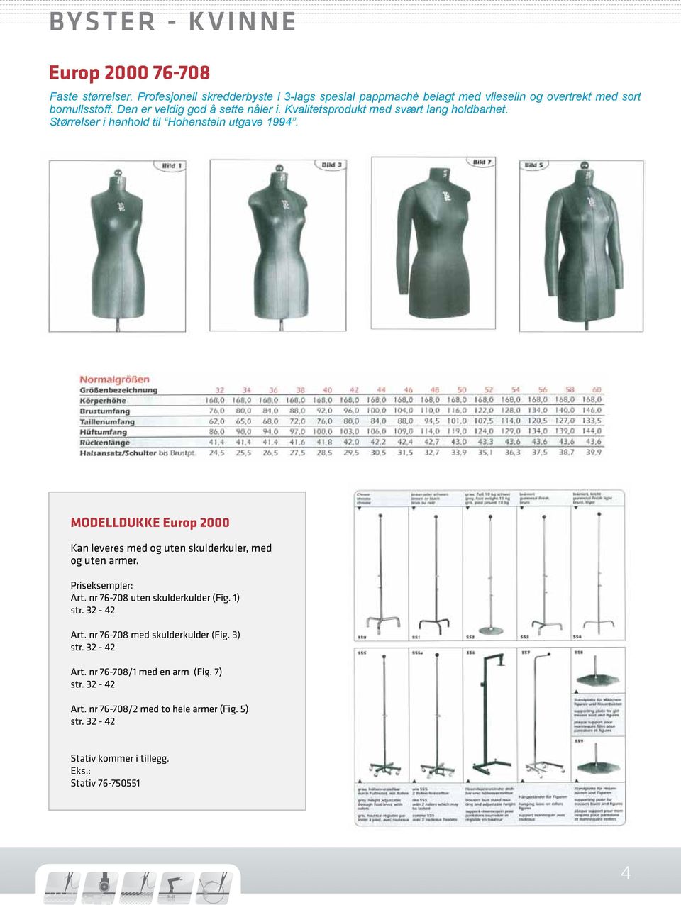 MODELLDUKKE Europ 2000 Kan leveres med og uten skulderkuler, med og uten armer. Priseksempler: Art. nr 76-708 uten skulderkulder (Fig. 1) str. 32-42 Art.