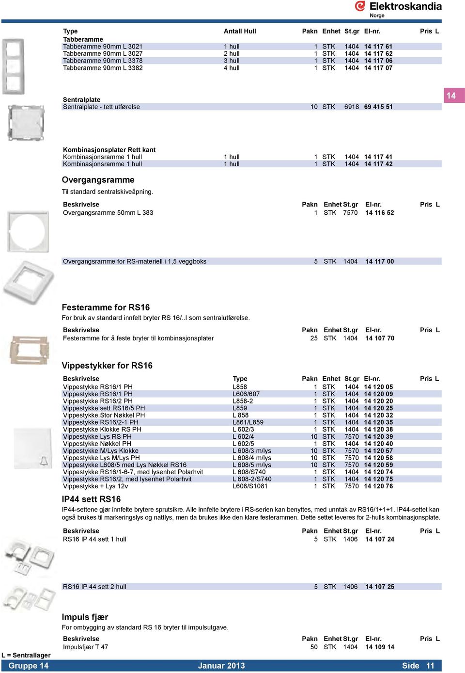 hull 1 STK 1404 14 117 07 Sentralplate Sentralplate - tett utførelse 10 STK 6918 69 415 51 14 Kombinasjonsplater Rett kant Kombinasjonsramme 1 hull 1 hull 1 STK 1404 14 117 41 Kombinasjonsramme 1