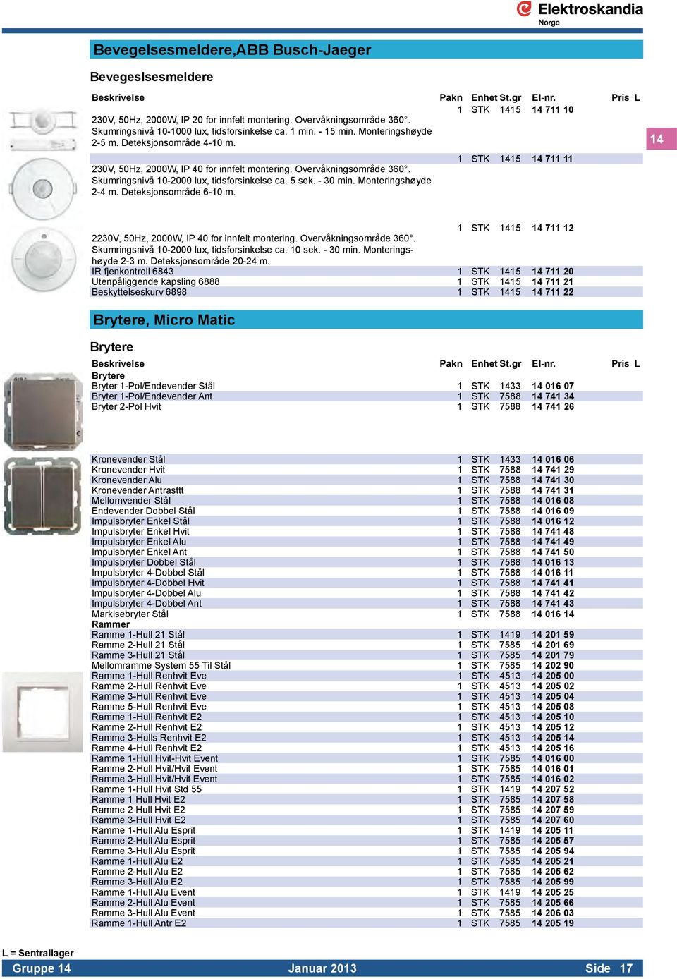 Monteringshøyde 2-4 m. Deteksjonsområde 6-10 m. 1 STK 1415 14 711 11 14 1 STK 1415 14 711 12 2230V, 50Hz, 2000W, IP 40 for innfelt montering. Overvåkningsområde 360.