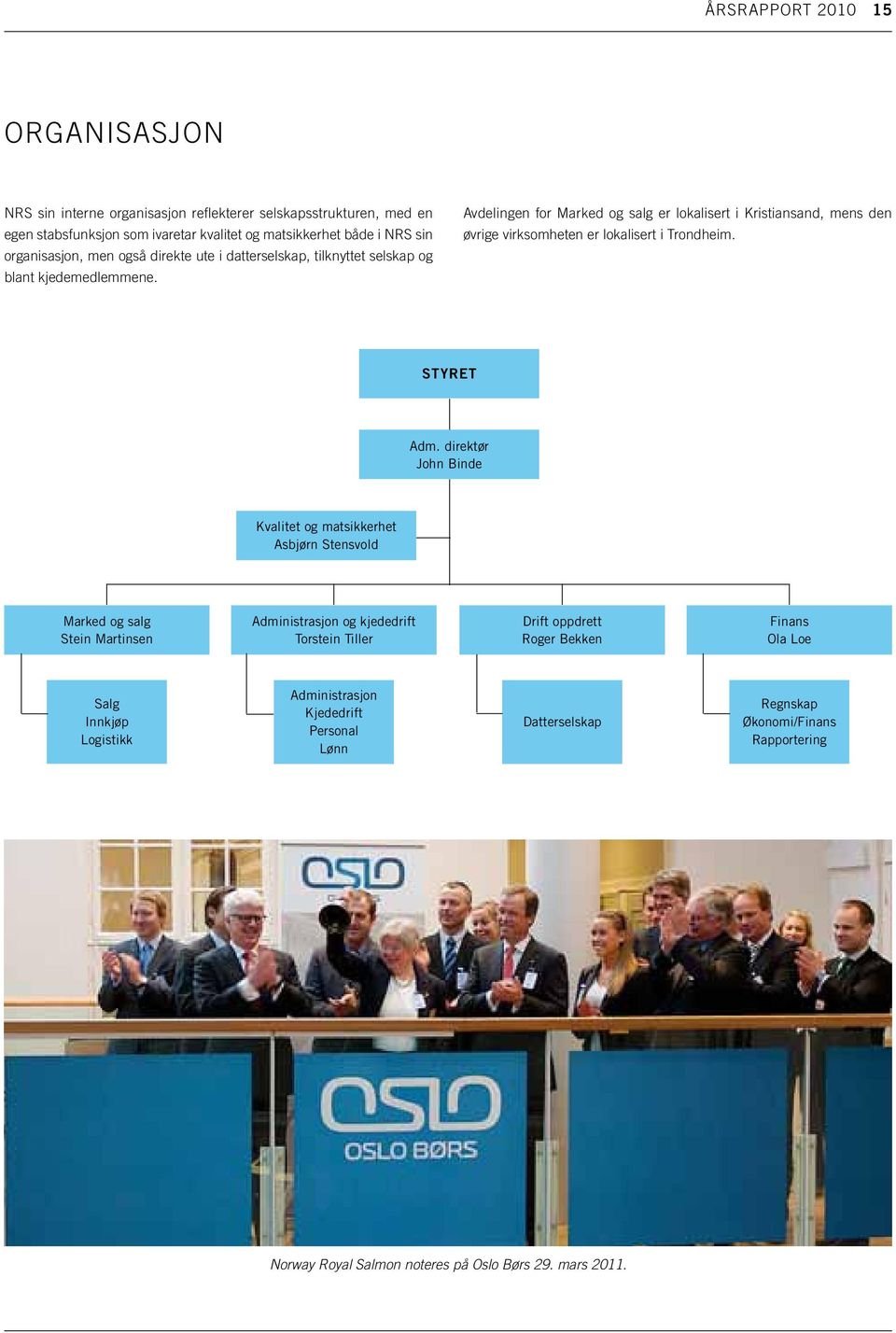 Avdelingen for Marked og salg er lokalisert i kristiansand, mens den øvrige virksomheten er lokalisert i Trondheim. Styret Adm.