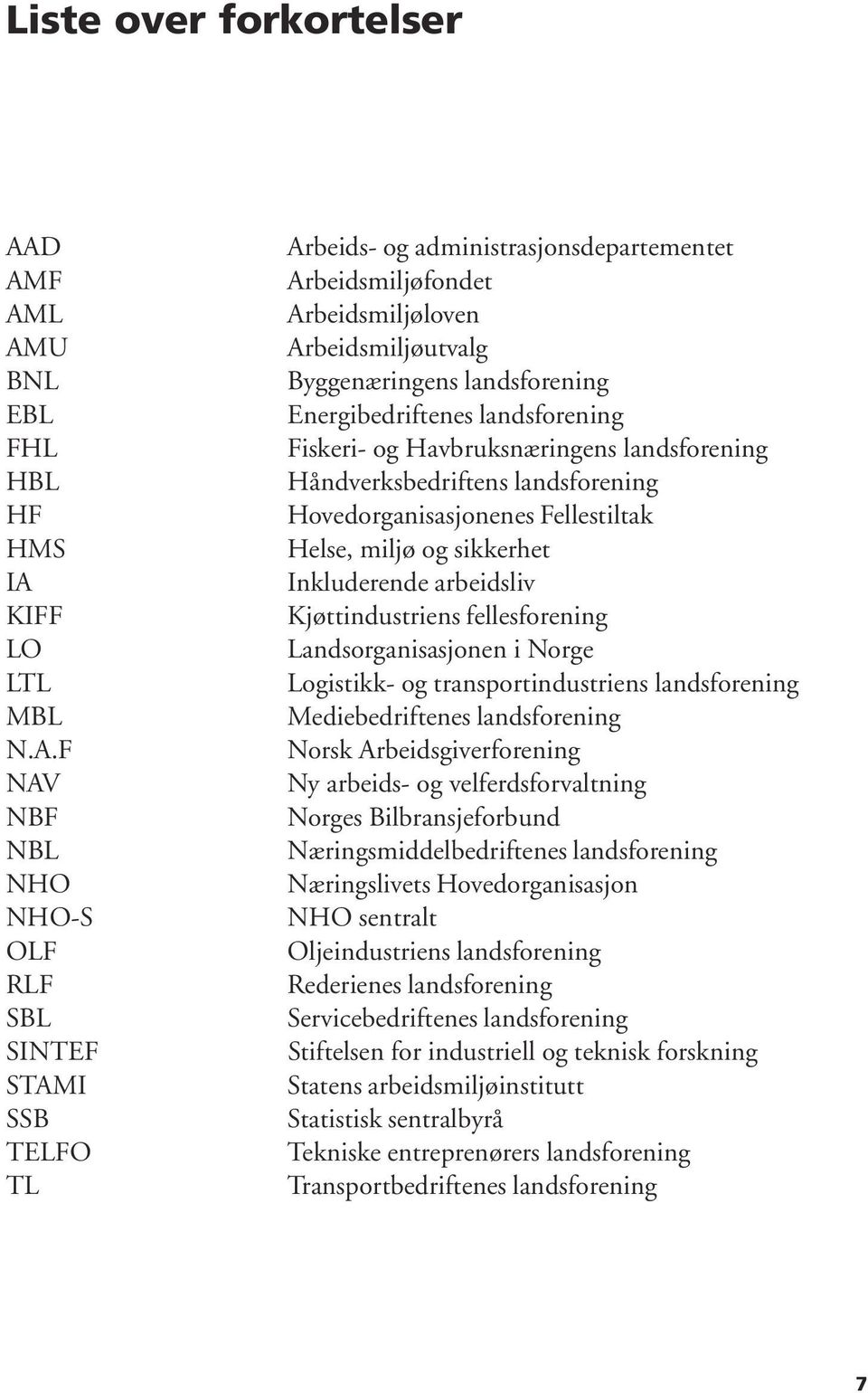 Arbeidsmiljøutvalg Byggenæringens landsforening Energibedriftenes landsforening Fiskeri- og Havbruksnæringens landsforening Håndverksbedriftens landsforening Hovedorganisasjonenes Fellestiltak Helse,