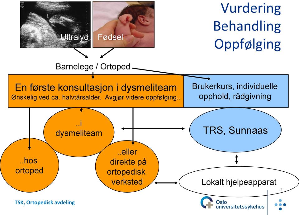 . Brukerkurs, individuelle opphold, rådgivning..i dysmeliteam TRS, Sunnaas.