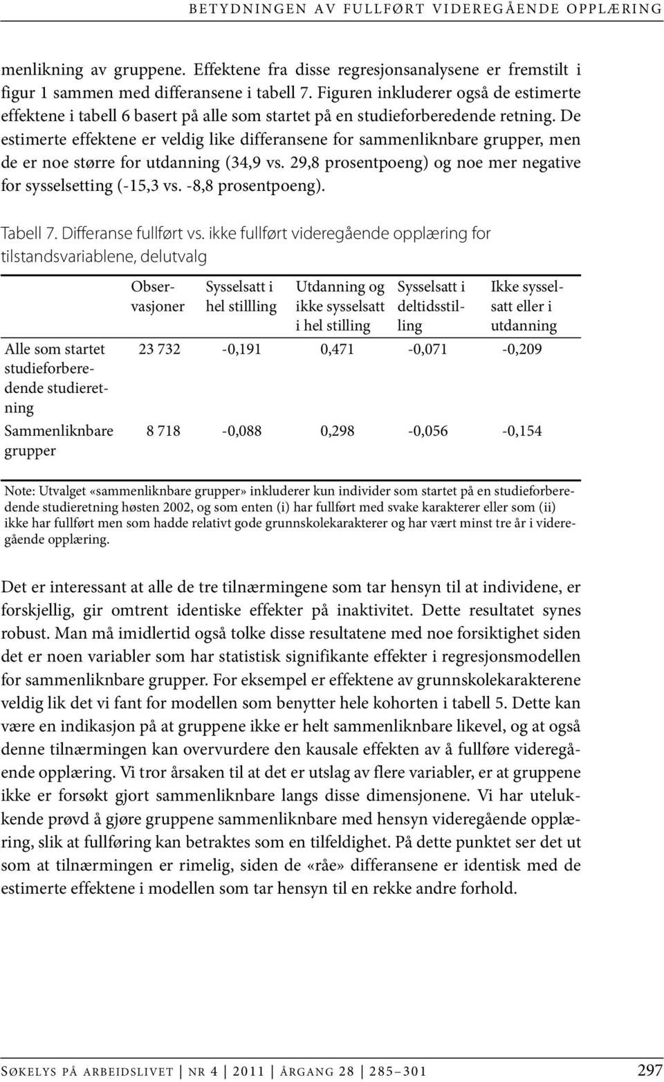 De estimerte effektene er veldig like differansene for sammenliknbare grupper, men de er noe større for utdanning (34,9 vs. 29,8 prosentpoeng) og noe mer negative for sysselsetting (-15,3 vs.