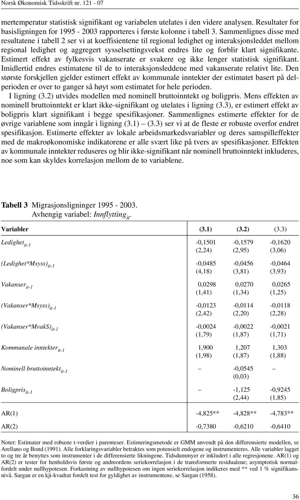 klart signifikante. Estimert effekt av fylkesvis vakanserate er svakere og ikke lenger statistisk signifikant. Imidlertid endres estimatene til de to interaksjonsleddene med vakanserate relativt lite.