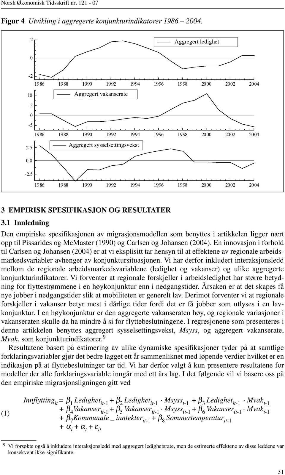 En innovasjon i forhold til Carlsen og Johansen (2004) er at vi eksplisitt tar hensyn til at effektene av regionale arbeidsmarkedsvariabler avhenger av konjunktursituasjonen.