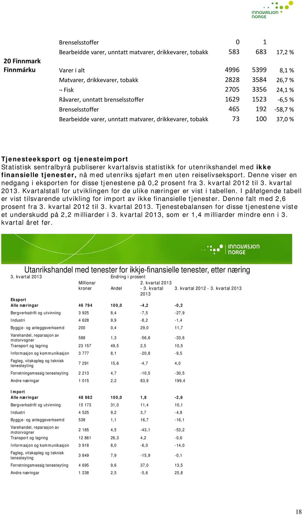 Statistisk sentralbyrå publiserer kvartalsvis statistikk for utenrikshandel med ikke finansielle tjenester, nå med utenriks sjøfart men uten reiselivseksport.