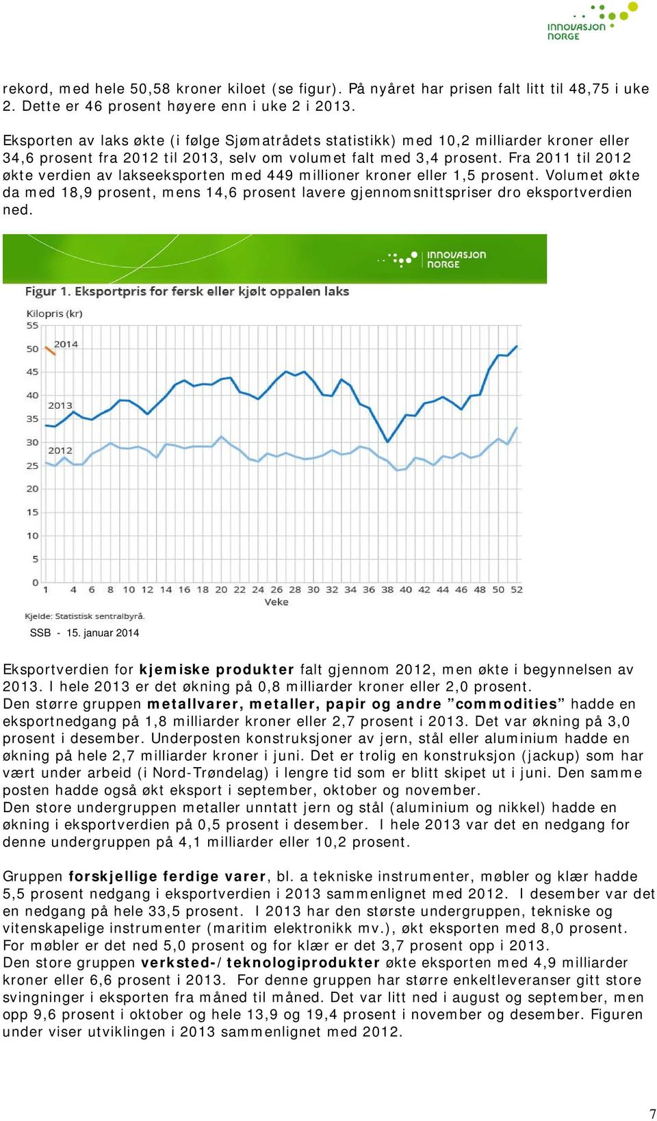 Fra 2011 til 2012 økte verdien av lakseeksporten med 449 millioner kroner eller 1,5 prosent. Volumet økte da med 18,9 prosent, mens 14,6 prosent lavere gjennomsnittspriser dro eksportverdien ned.