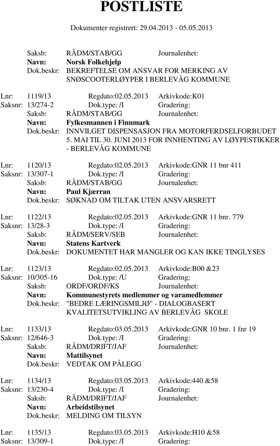 JUNI 2013 FOR INNHENTING AV LØYPESTIKKER - BERLEVÅG KOMMUNE Lnr: 1120/13 Regdato:02.05.2013 Arkivkode:GNR 11 bnr 411 Saksnr: 13/307-1 Dok.type: /I Gradering: Navn: Paul Kjærran Dok.