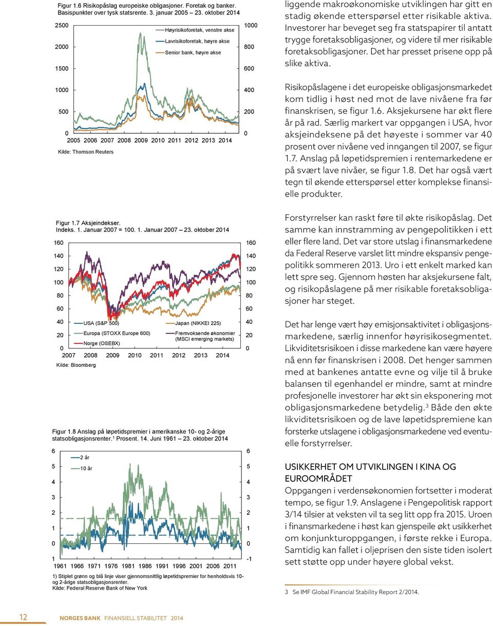 Investorer har beveget seg fra statspapirer til antatt trygge foretaksobligasjoner, og videre til mer risikable foretaksobligasjoner. Det har presset prisene opp på slike aktiva.