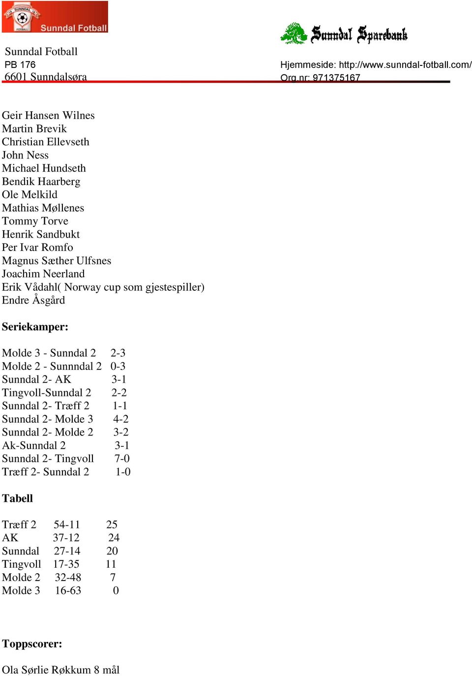 Sunnndal 2 03 Sunndal 2 AK 31 TingvollSunndal 2 22 Sunndal 2 Træff 2 11 Sunndal 2 Molde 3 42 Sunndal 2 Molde 2 32 AkSunndal 2 31 Sunndal 2 Tingvoll 70