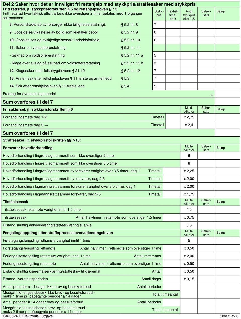 Personskade/tap av forsørger (ikke billighetserstatning): 5.2 nr. 8 7 9. Oppsigelse/utkastelse av bolig som leietaker bebor 5.2 nr. 9 6 10. Oppsigelses og avskjedigelsessak i arbeidsforhold 5.2 nr. 10 6 11.