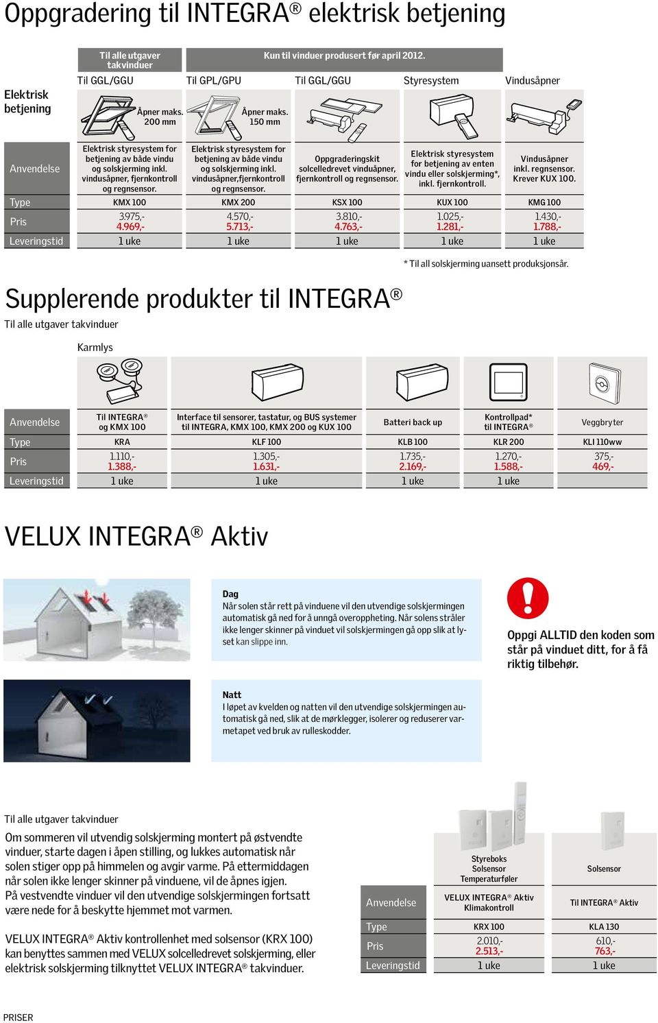 vindusåpner, fjernkontroll og regnsensor. Elektrisk styresystem for betjening av både vindu og solskjerming inkl. vindusåpner,fjernkontroll og regnsensor.