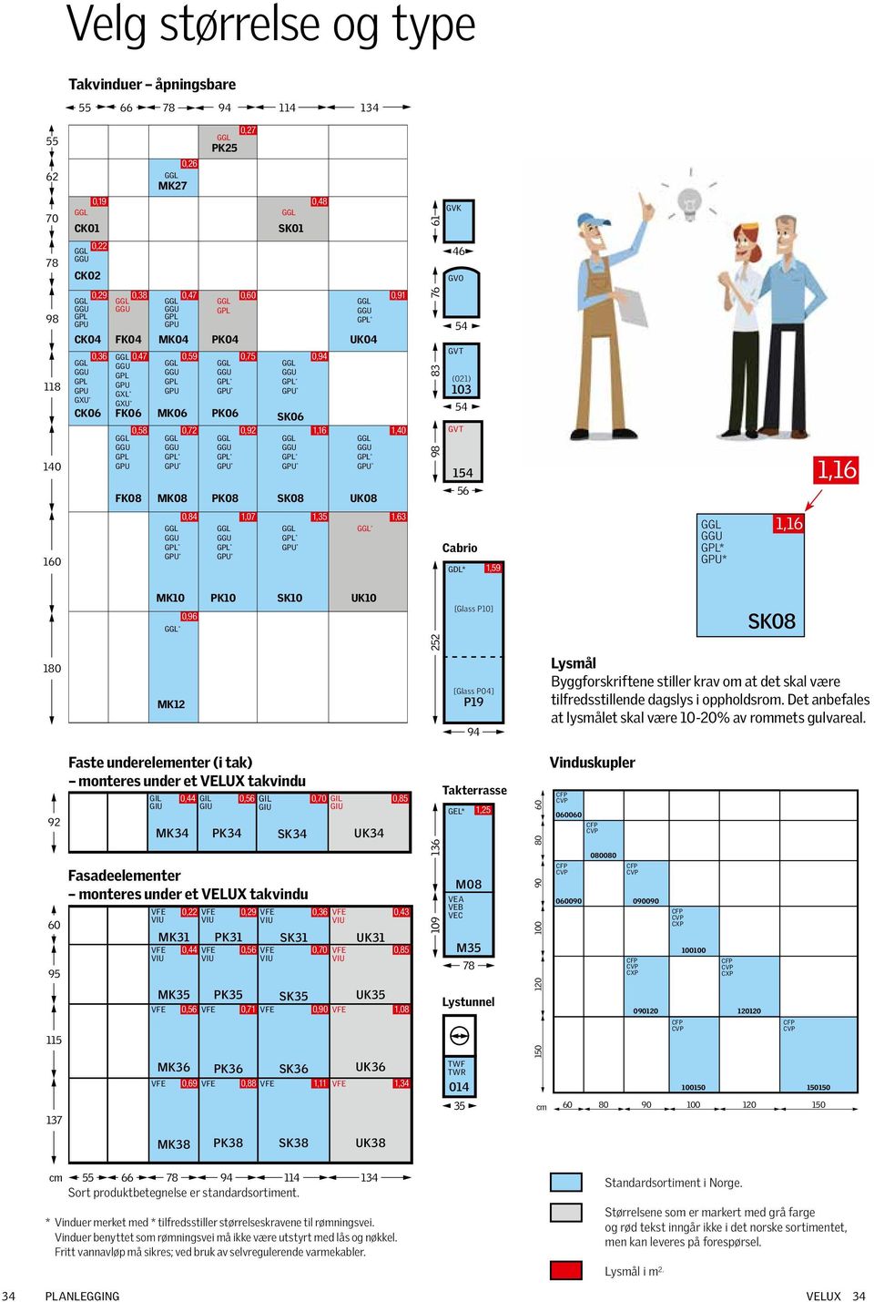 GPU * GPU * FK08 GPL GPU MK08 PK08 SK08 GPL * UK08 76 83 98 54 GVT (021) 103 54 GVT 154 56 1,16 160 0,84 GPL * GPU * GPL * GPU * 1,07 1,35 1,63 * GPL * GPU * Cabrio GDL* 1,59 GPL* GPU* 1,16 MK10 0,96