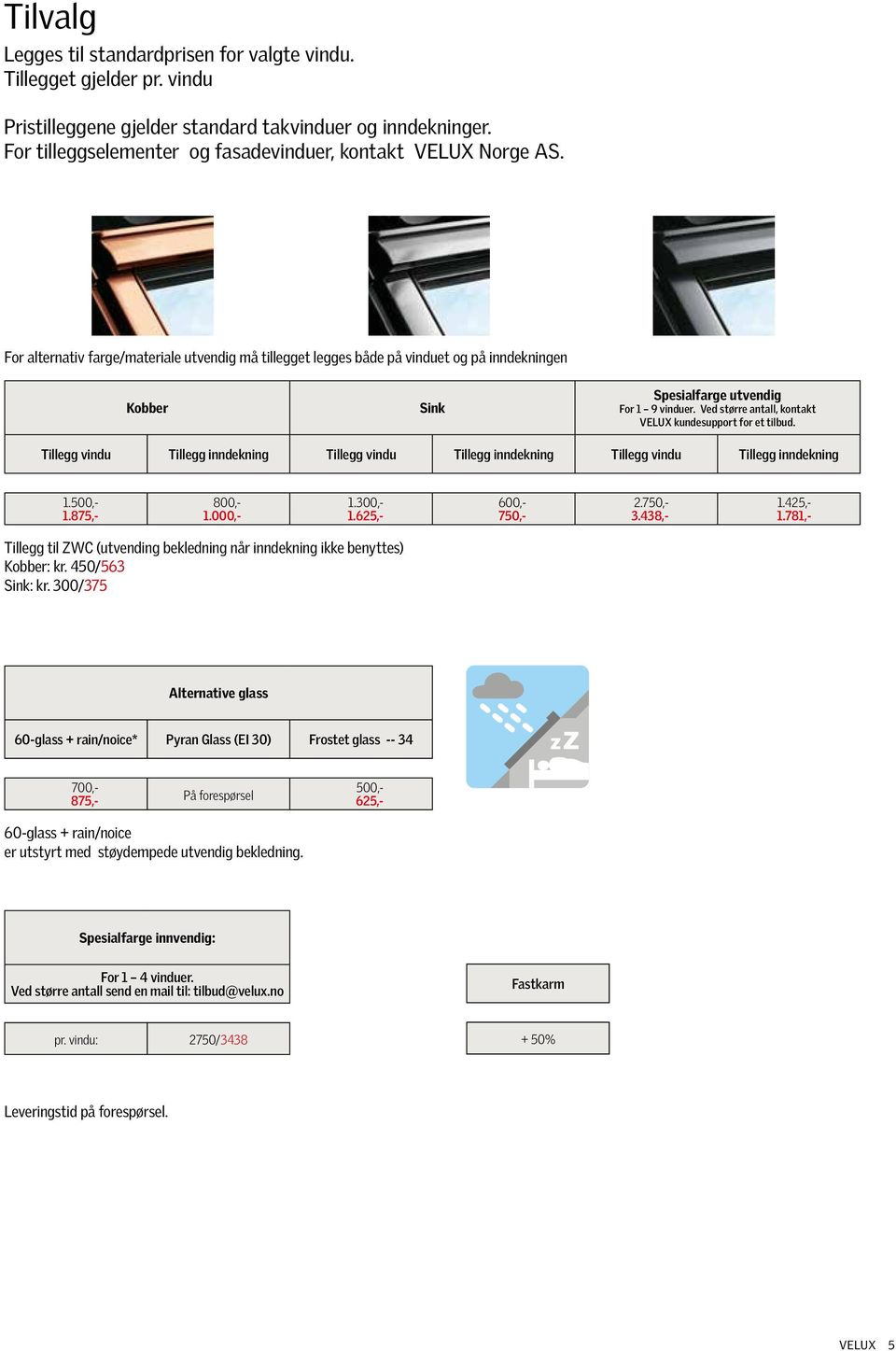 Tillegg vindu Tillegg inndekning Tillegg vindu Tillegg inndekning Tillegg vindu Tillegg inndekning Tillegg til ZWC (utvending bekledning når inndekning ikke benyttes) Kobber: kr. 450/563 Sink: kr.