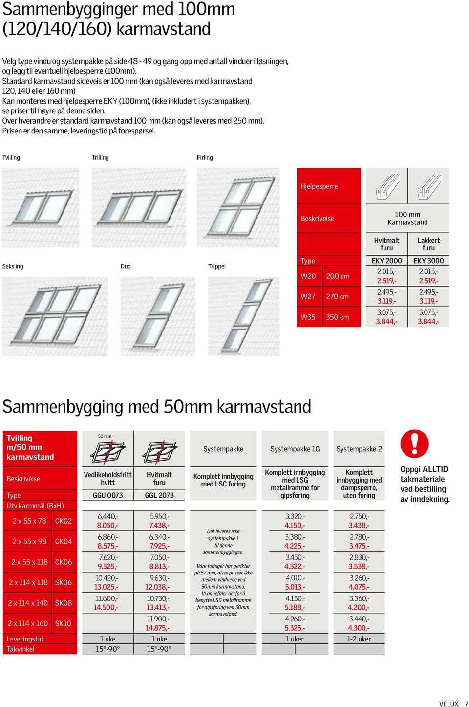 denne siden. Over hverandre er standard karmavstand 100 mm (kan også leveres med 250 mm). Prisen er den samme, leveringstid på forespørsel.