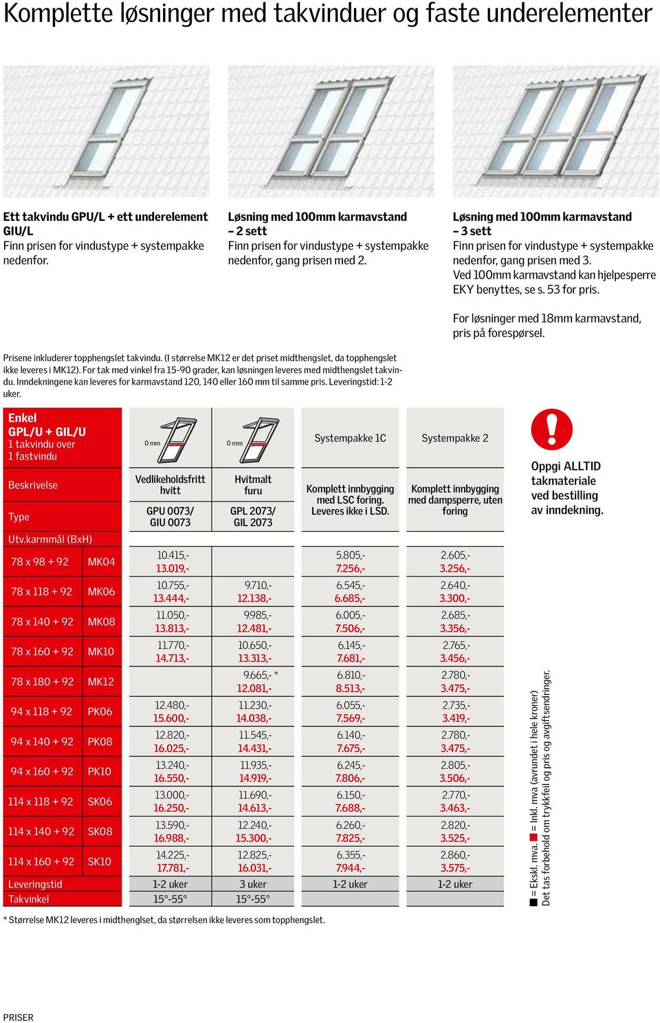 Løsning med 100mm karmavstand 3 sett Finn prisen for vindustype + systempakke nedenfor, gang prisen med 3. Ved 100mm karmavstand kan hjelpesperre EKY benyttes, se s. 53 for pris.