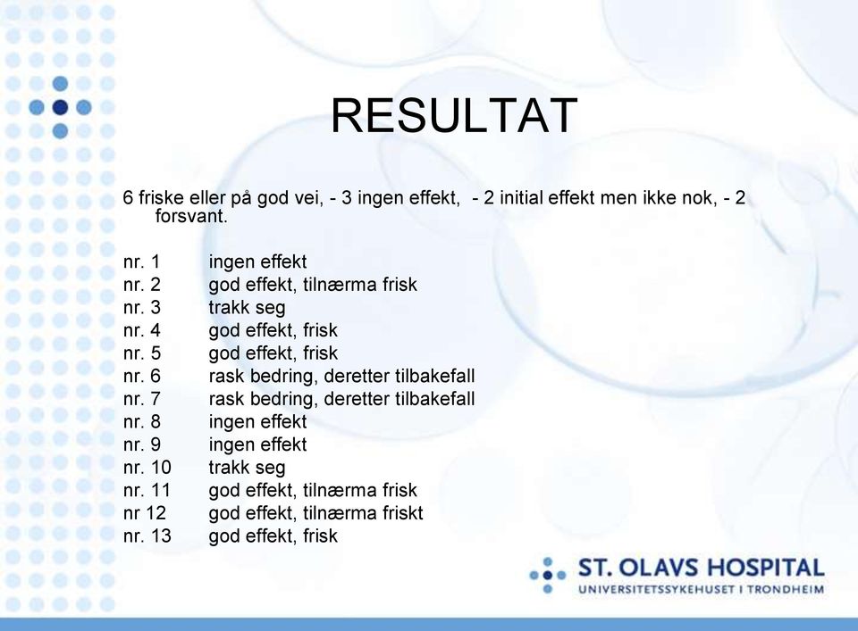 13 ingen effekt god effekt, tilnærma frisk trakk seg god effekt, frisk god effekt, frisk rask bedring, deretter