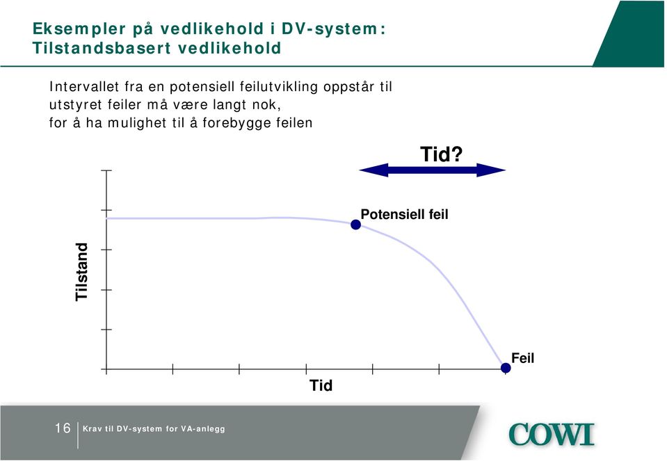 oppstår til utstyret feiler må være langt nok, for å ha