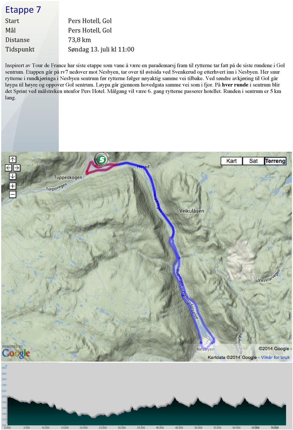 Etappen går på rv7 nedover mot Nesbyen, tar over til østsida ved Svenkerud og etterhvert inn i Nesbyen.