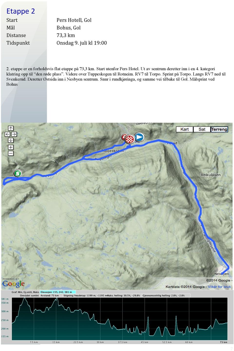 kategori klatring opp til den røde plass. Videre over Tuppeskogen til Rotneim. RV7 til Torpo. Sprint på Torpo.