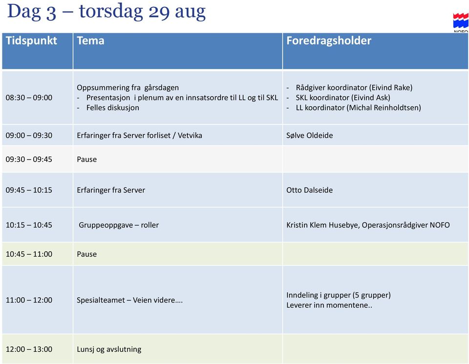 Sølve Oldeide 09:30 09:45 Pause 09:45 10:15 Erfaringer fra Server Otto Dalseide 10:15 10:45 Gruppeoppgave roller Kristin Klem Husebye, Operasjonsrådgiver NOFO 10:45 11:00