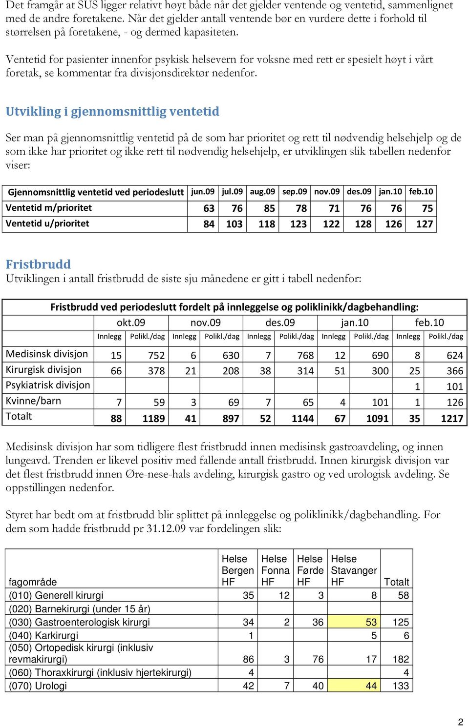 Ventetid for pasienter innenfor psykisk helsevern for voksne med rett er spesielt høyt i vårt foretak, se kommentar fra divisjonsdirektør nedenfor.