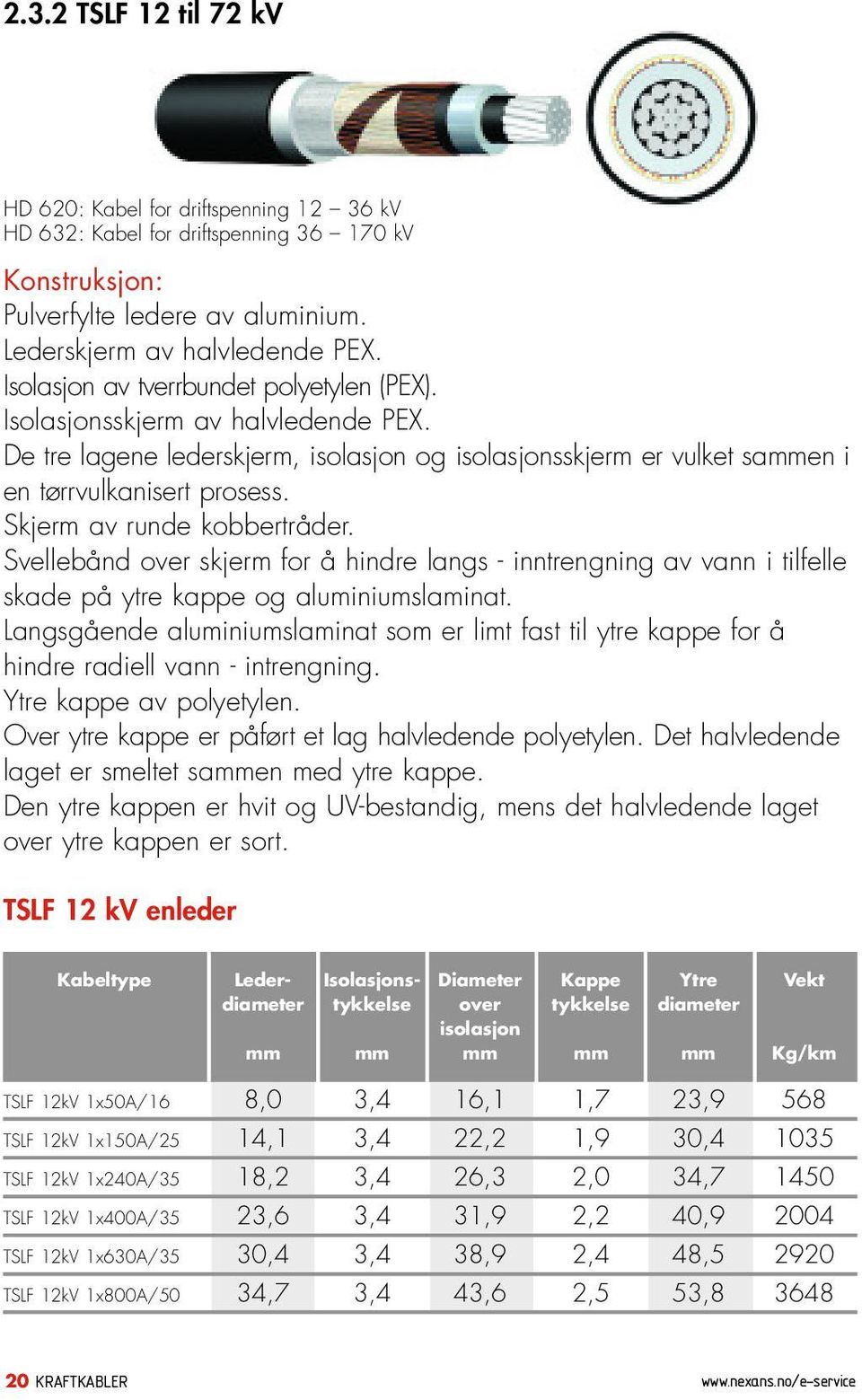 Skjerm av runde kobbertråder. Svellebånd over skjerm for å hindre langs - inntrengning av vann i tilfelle skade på ytre kappe og aluminiumslaminat.