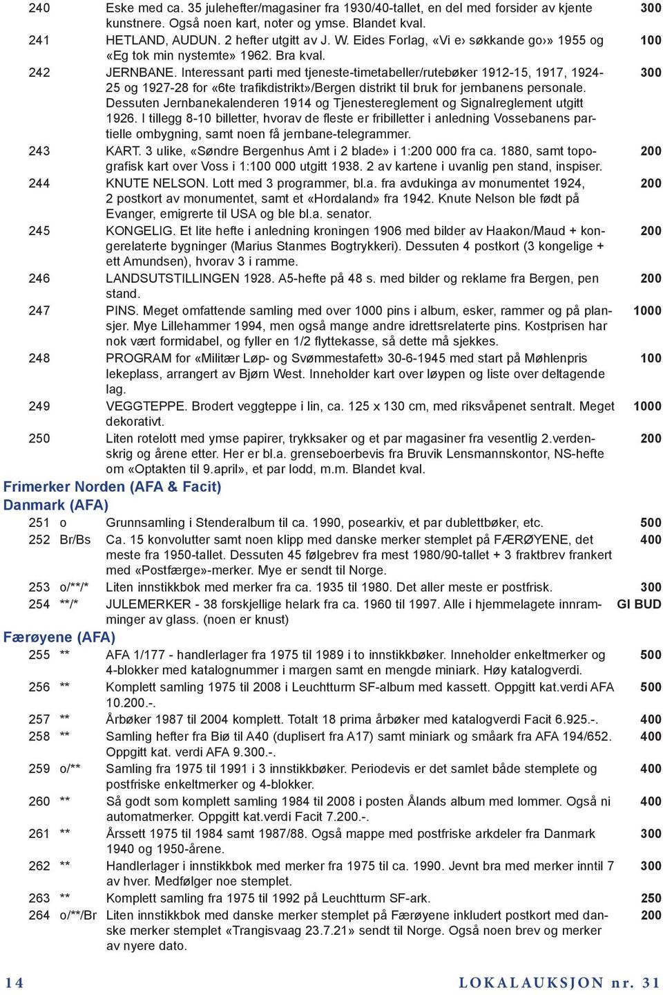 Interessant parti med tjeneste-timetabeller/rutebøker 1912-15, 1917, 1924-300 25 og 1927-28 for «6te trafikdistrikt»/bergen distrikt til bruk for jernbanens personale.