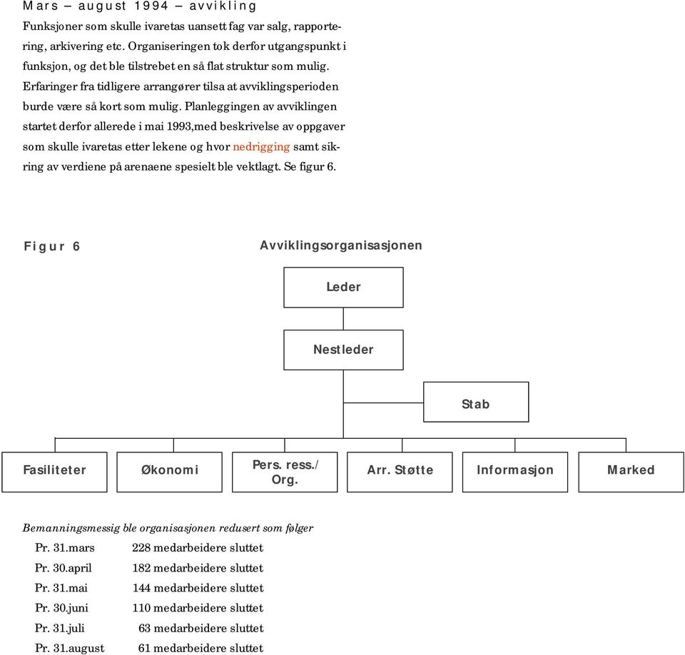 Plnleggingen v vviklingen strtet derfor llerede i mi 1993,med beskrivelse v oppgver som skulle ivrets etter lekene og hvor nedrigging smt sikring v verdiene på renene spesielt ble vektlgt. Se figur 6.