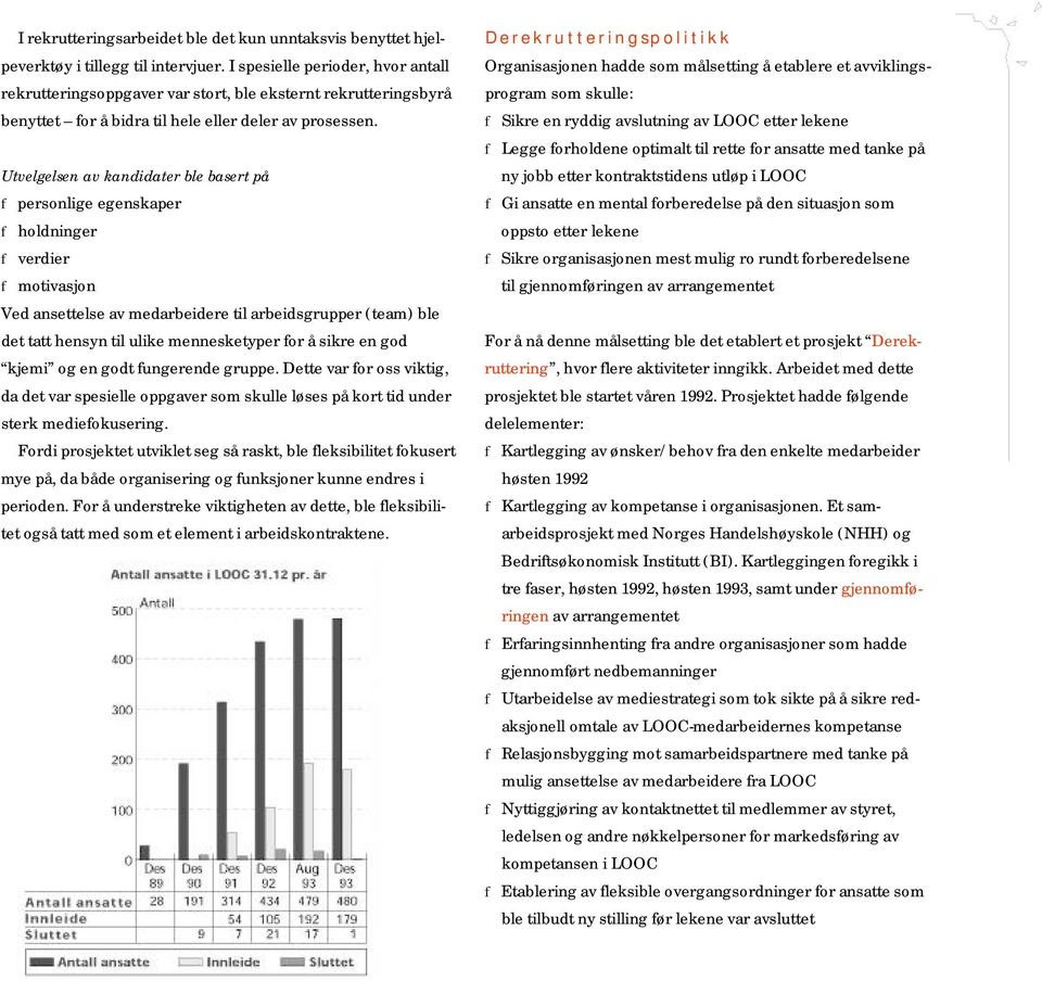 Utvelgelsen v kndidter ble bsert på f personlige egenskper f holdninger f verdier f motivsjon Ved nsettelse v medrbeidere til rbeidsgrupper (tem) ble det ttt hensyn til ulike mennesketyper for å