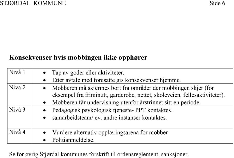 Nivå 2 Mobberen må skjermes bort fra områder der mobbingen skjer (for eksempel fra friminutt, garderobe, nettet, skoleveien, fellesaktiviteter).