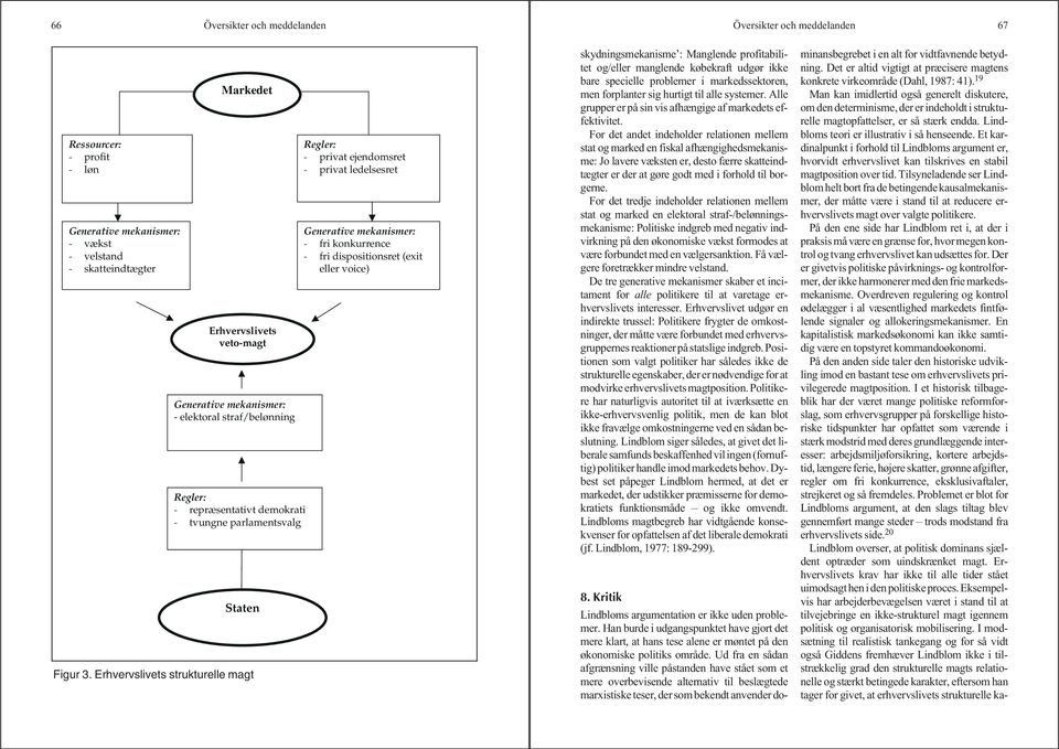 Erhvervslivets strukturelle magt Regler: - privat ejendomsret - privat ledelsesret Generative mekanismer: - fri konkurrence - fri dispositionsret (exit eller voice) skydningsmekanisme : Manglende