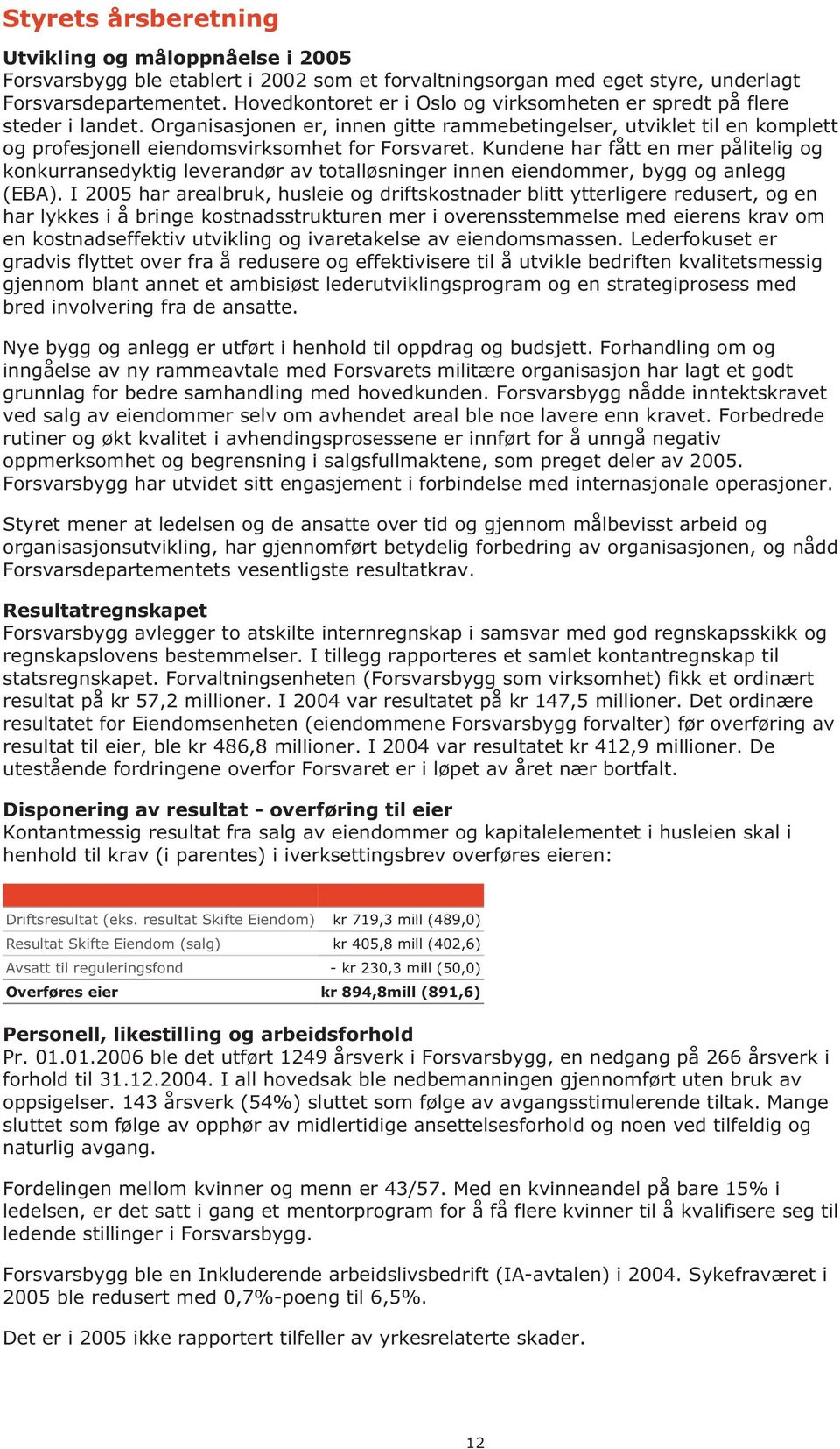 Kundene har fått en mer pålitelig og konkurransedyktig leverandør av totalløsninger innen eiendommer, bygg og anlegg (EBA).