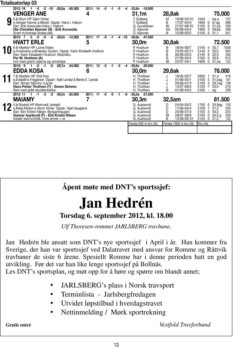 Gundersen BI /0-08/0 00,a 9 O. Kjenner KA 0/08-0/ 900 8,8a 98 O. Kjenner B /08-0/ 0, Hvatt Erle 0,0m 0,8ak.00 år Mørkbr HP Lome Elden e.hvattoline e.briskeby Gutten Oppdr.