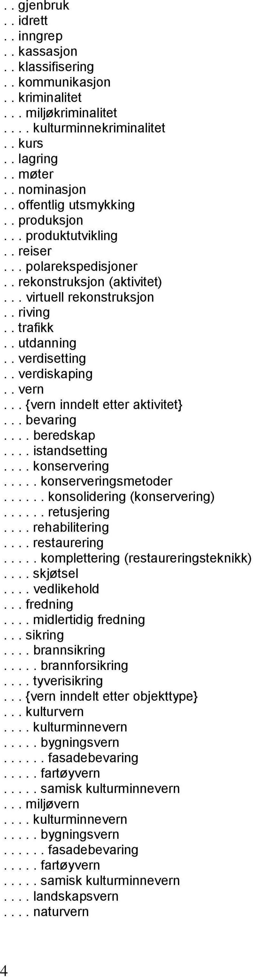 .. {vern inndelt etter aktivitet}... bevaring.... beredskap.... istandsetting.... konservering..... konserveringsmetoder...... konsolidering (konservering)...... retusjering.... rehabilitering.