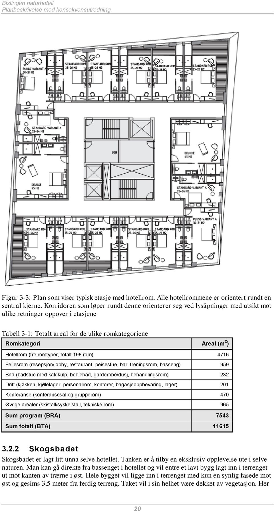 Hotellrom (tre romtyper, totalt 198 rom) 4716 Fellesrom (resepsjon/lobby, restaurant, peisestue, bar, treningsrom, basseng) 959 Bad (badstue med kaldkulp, boblebad, garderobe/dusj, behandlingsrom)